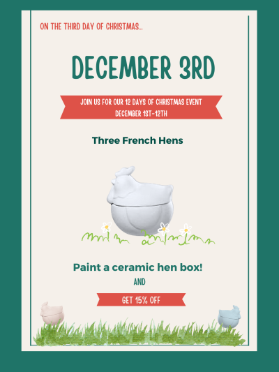 On The Third Day Of Christmas...Three French Hens